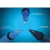 Rollertoll, 0,5 mm, SCHNEIDER "One Hybrid C", kék