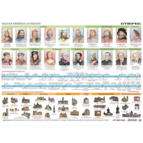   Könyökalátét, kétoldalas, A3, STIEFEL "Magyar történeti emlékhelyek a Kárp-medencében / művelődéstörténeti áttekintő "