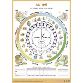   Könyökalátét, kétoldalas, A3, STIEFEL "Idő duo"